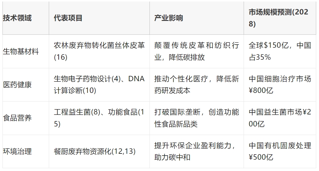 微信截图_20250710151438.png