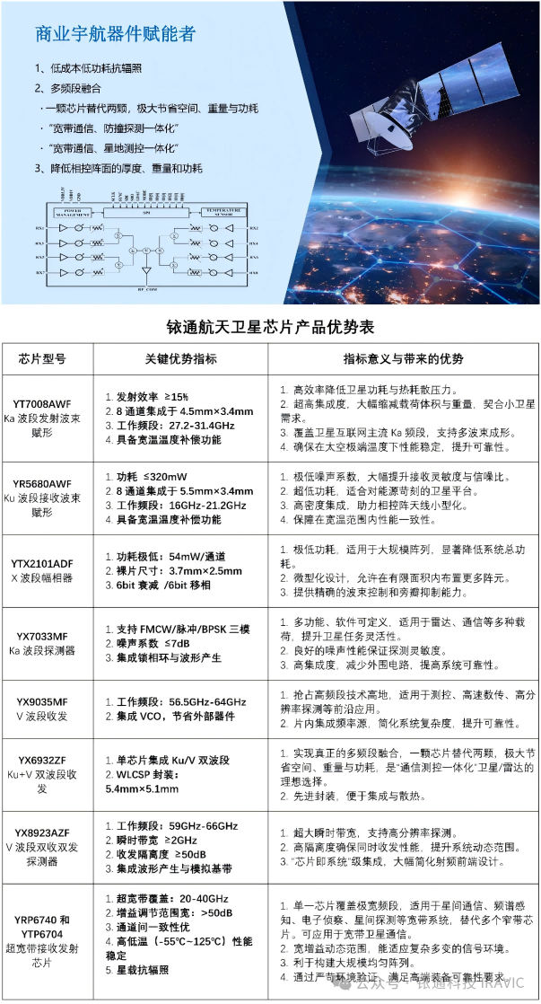 1770864056613438.png 20262.12(3)(1).png